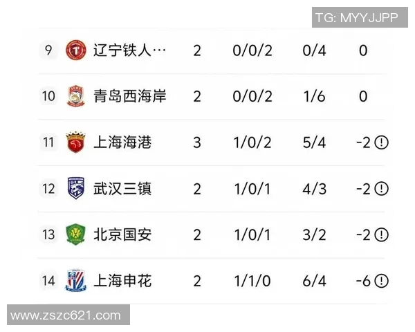 今晚北京国安比赛是否有直播安排请关注相关频道和平台信息